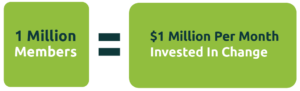 vegan ambassador program 1 million members = $1 million invested in change per month