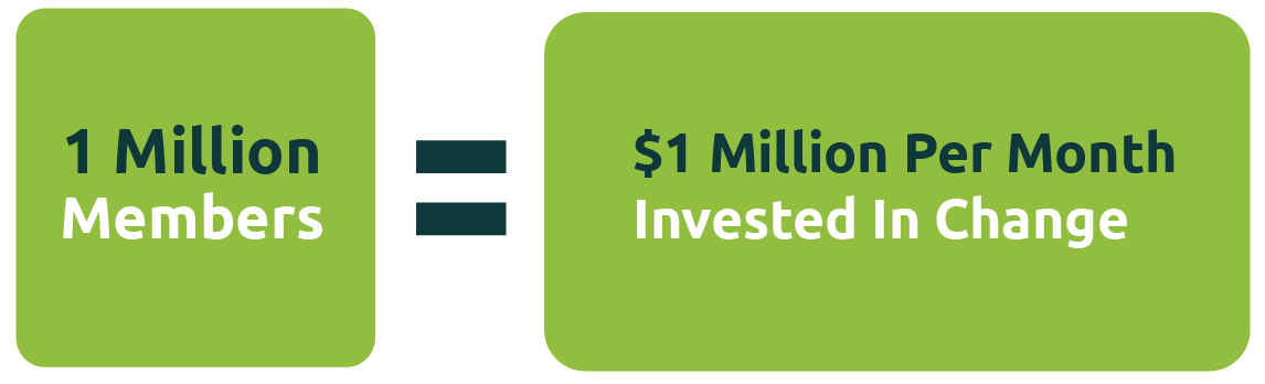 vegan ambassador program 1 million members = $1 million invested in change per month