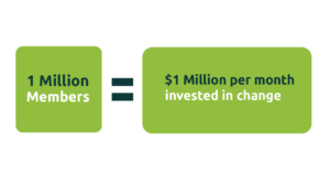 vegan ambassador program 1 million members = $1 million invested in change per month